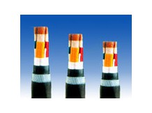 Fire series wire and cable
